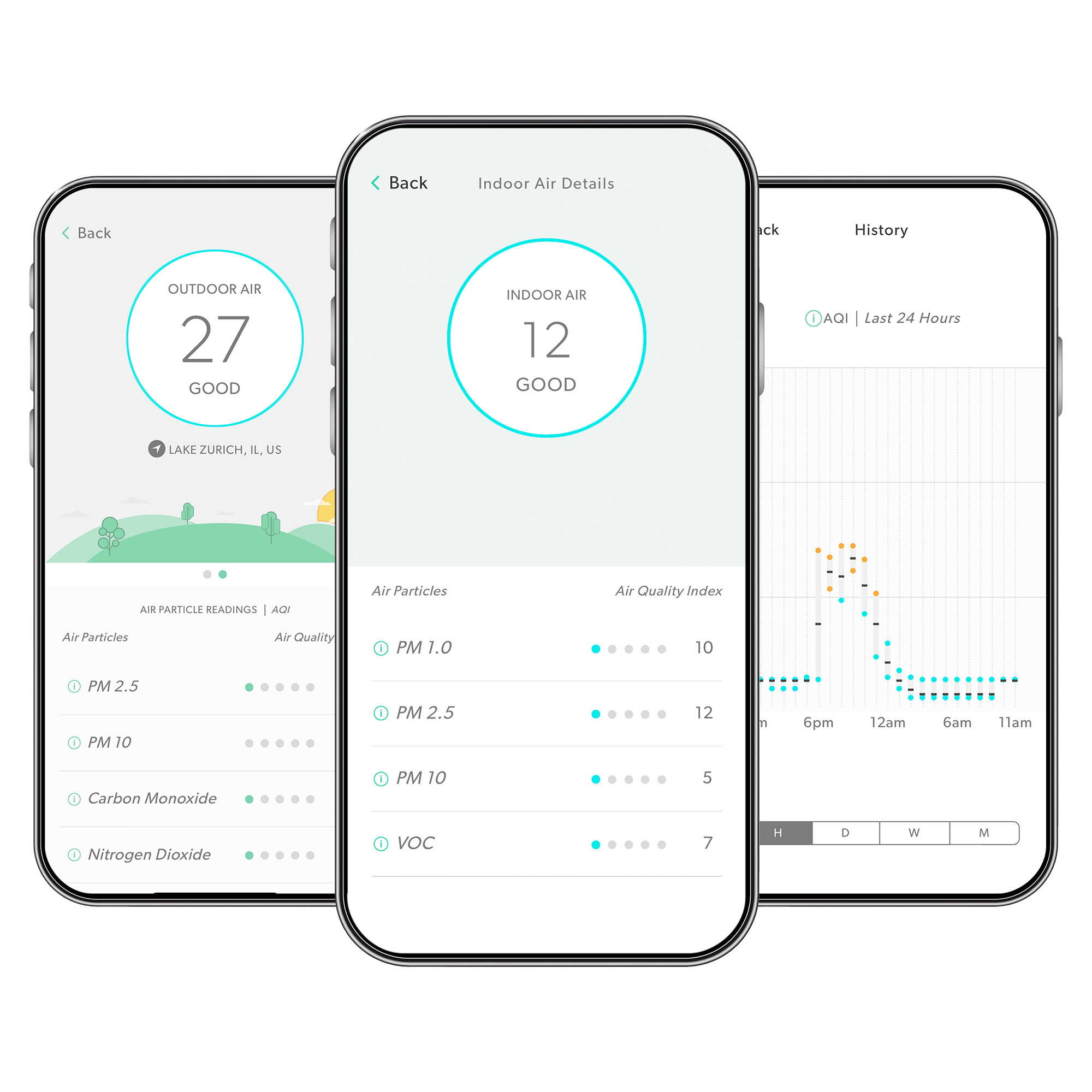 Three phones, with three different TruSens App screens.