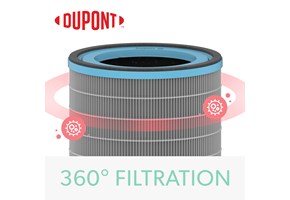 Visualization of the TruSens Allergy & Flu Filter 360 filtration. 