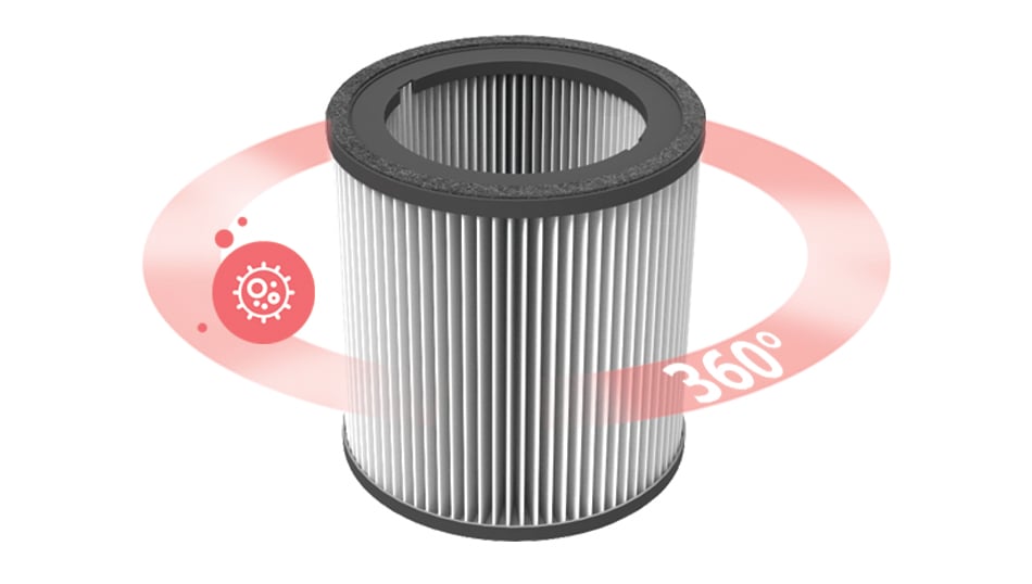 TruSens filter. Movement shown around the filter to demonstrate 360 degree filtration .